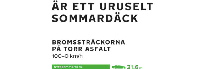 vinterdäck är inte bra sommardäck