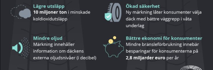 Eu däckmärkning