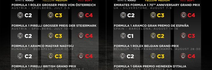 pirelli däckval f1