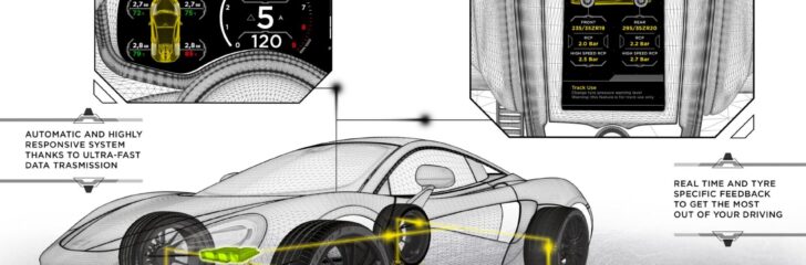 pirelli däck