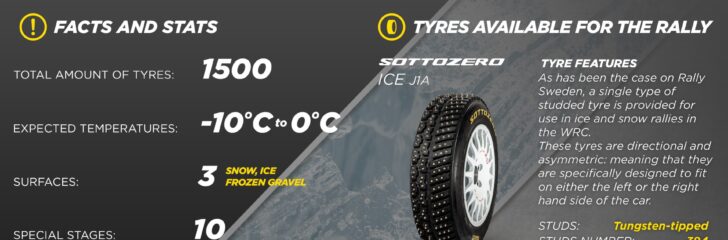 pirelli däck