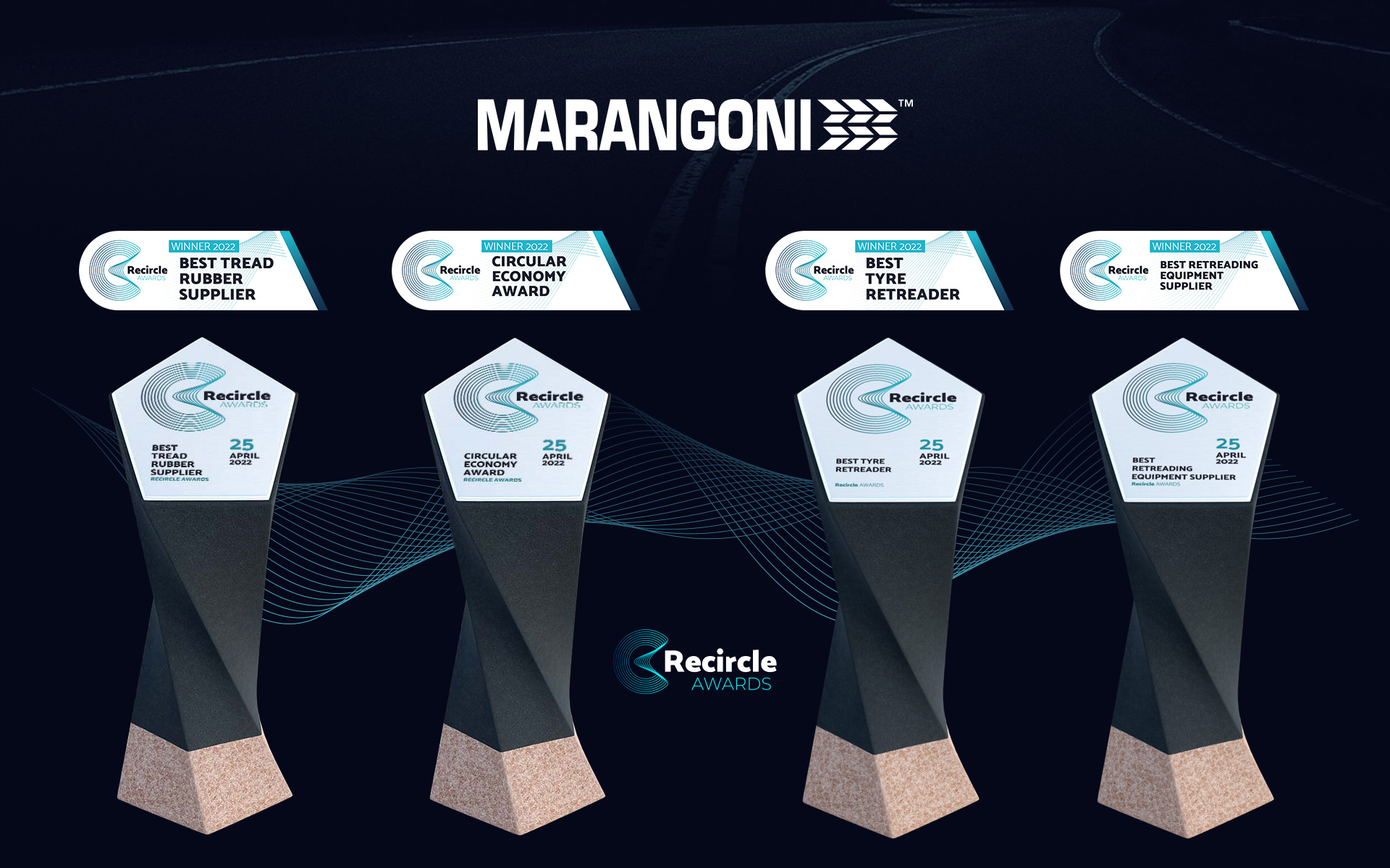 Fyra priser för Marangoni på Recircle Awards