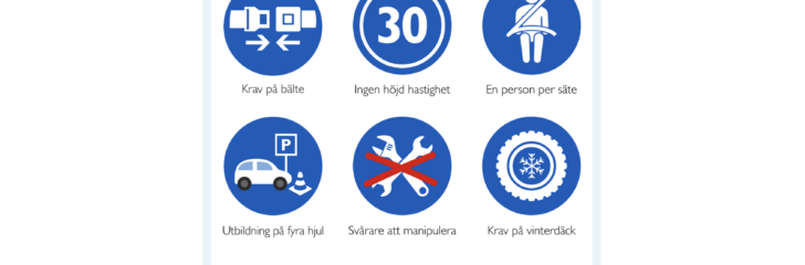Skärmavbild 2022-11-01 kl. 22.44.13