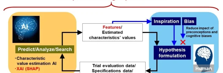 Conceptual_diagram_of_the_tyre_s