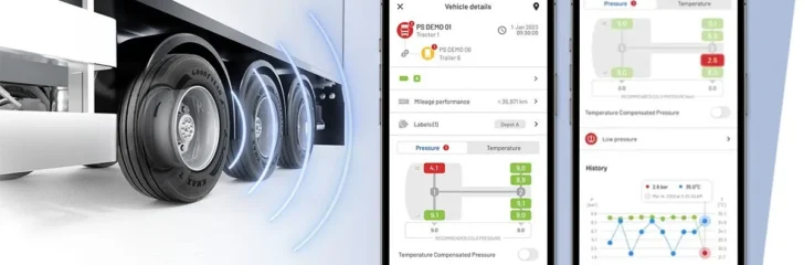 TPMS Connect