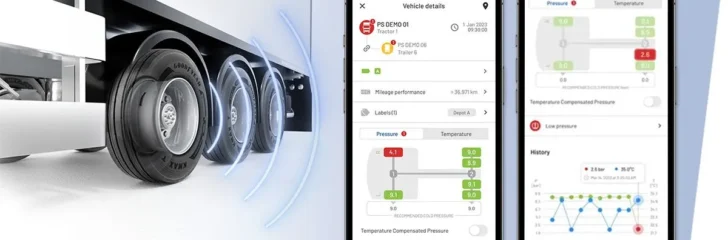 Goodyear tpms lastbilsdäck