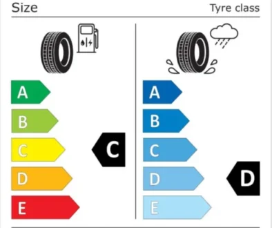 New-Tyre-Label1-702x1024